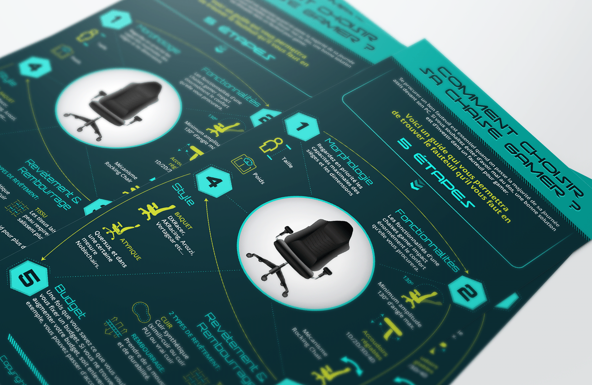 Infographic Gaming Chair Specifications by Elivera Designs